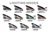 Morimoto XRGB Evo LED Headlights - angle 5