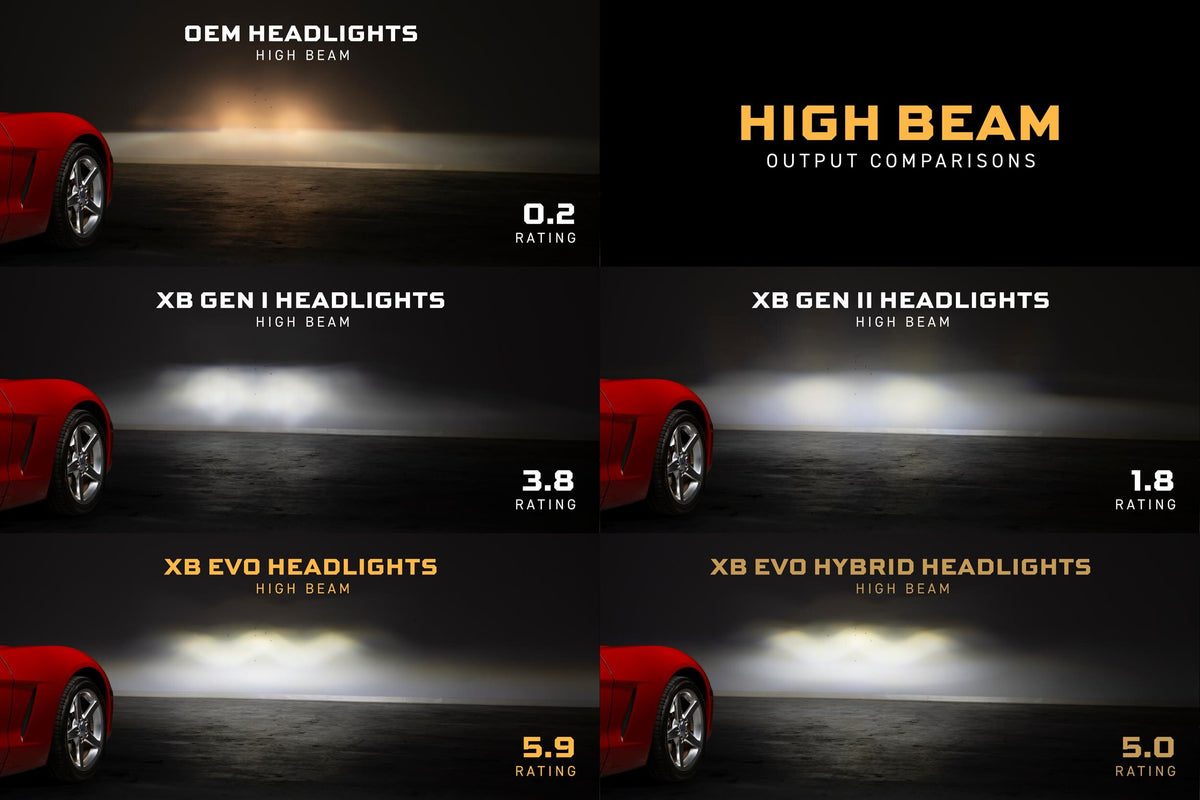Corvette C6 XB Evo Headlights - DRL detail