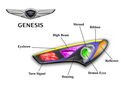 Phares avant Hyundai Genesis Coupé 2013-2014